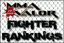 MMA Valor Fighter Rankings for March 2014