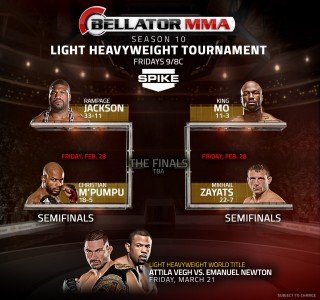 Bellator Season 10 Light Heavyweight Tournament